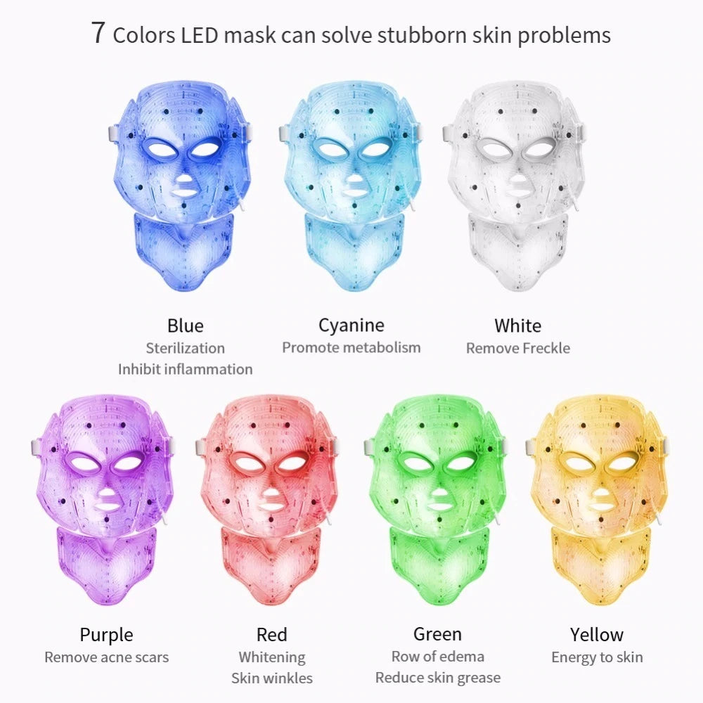 LumiSkin - 7 Color LED Therapy