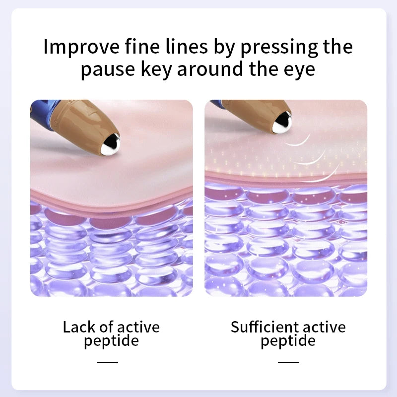 YouthEyes - Anti-Aging Eye Serum Roller