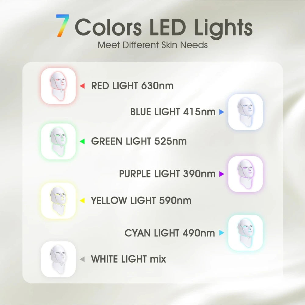 LumiSkin - 7 Color LED Therapy