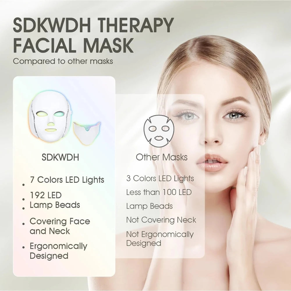 LumiSkin - 7 Color LED Therapy